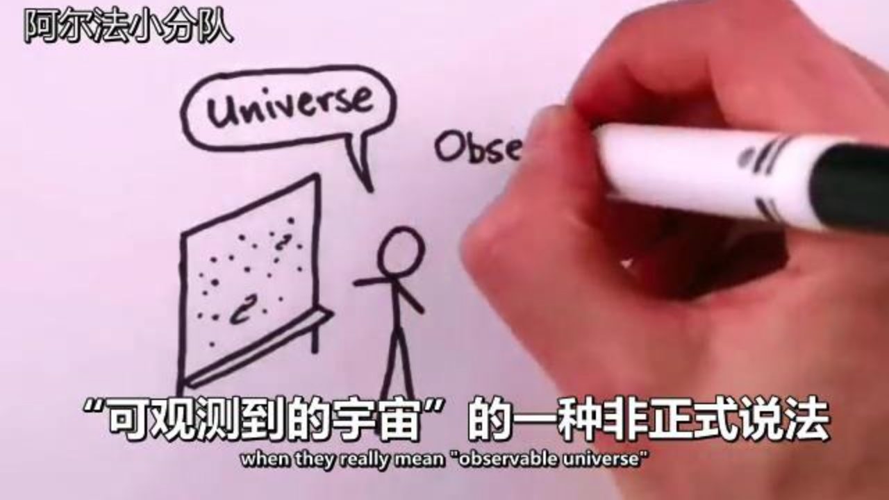 【双语】平行宇宙的秘密